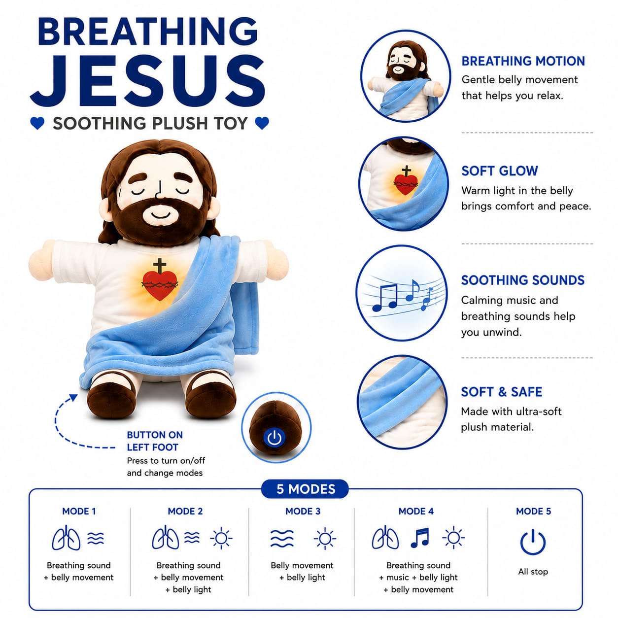 Jesus Breathing Plush
